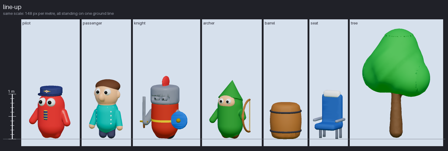 KILN's line-up: pilot, passenger, knight, archer, barrel, seat and tree at one scale