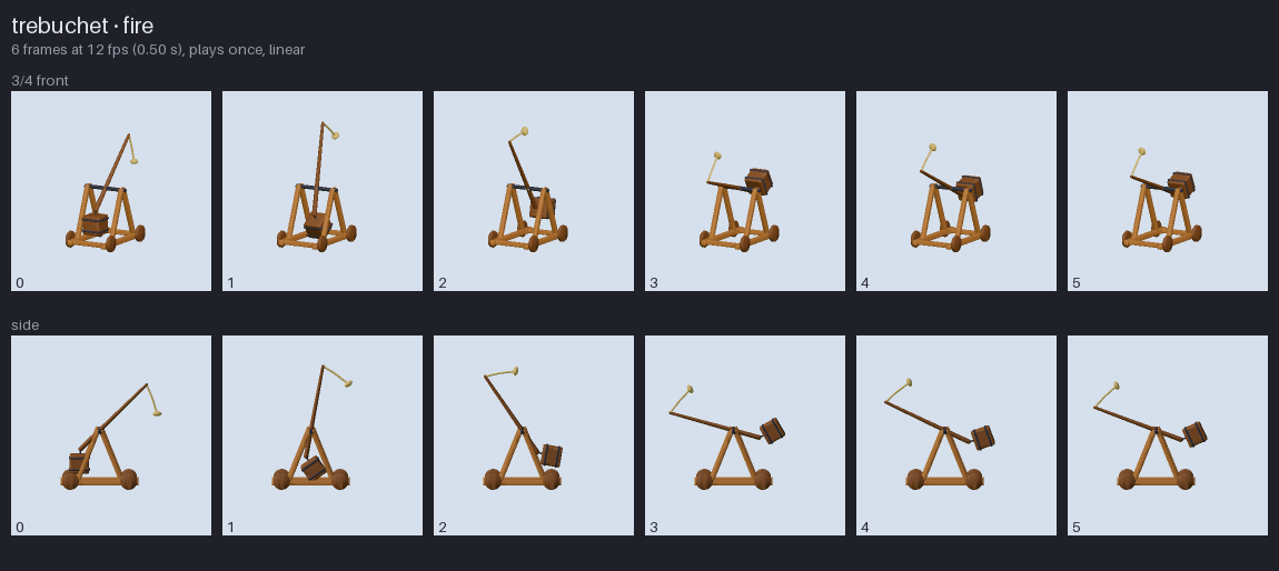 KILN's filmstrip of the trebuchet's fire animation, front and side
